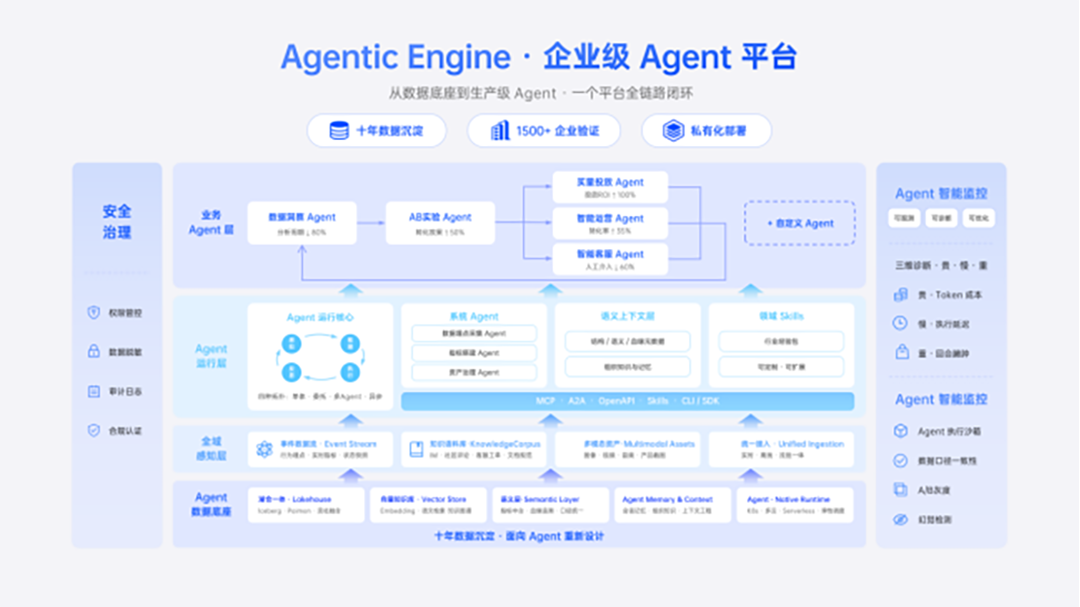 ThinkingAI官宣亮相 2026 ChinaJoy BTOB,为企业级AI交出全新答卷 https://cms3.chinajoy.net/157/upload/resources/image/102728.png?token=Bearer eyJhbGciOiJIUzUxMiJ9.eyJpc3MiOiJlY2hpc2FuIiwic3ViIjoie1wiY2xpZW50XCI6XCJXRUJcIixcInR5cGVcIjpcIlVTRVJcIixcIm5hbWVcIjpcInVzZXIyX2FwaVwiLFwic2lnbmF0dXJlXCI6bnVsbCxcImV4cGlyZXNfaW5cIjoxODAwMDAwMH0iLCJpYXQiOjE3ODI5NTYyMjYsImV4cCI6MTc4Mjk3NDIyNn0.K5d8mIAciHLuDkYRCFEb8k9Zjol9XXnyHX3-pb_luwYopnIGj9E0vZ2W7QwjWhYOzdRLE2PZrbq01TsG2PD05w